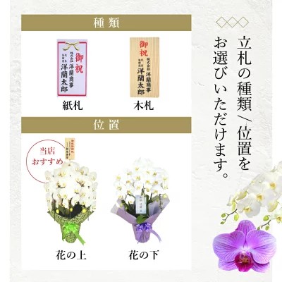 立札の種類、位置をお選びいただけます