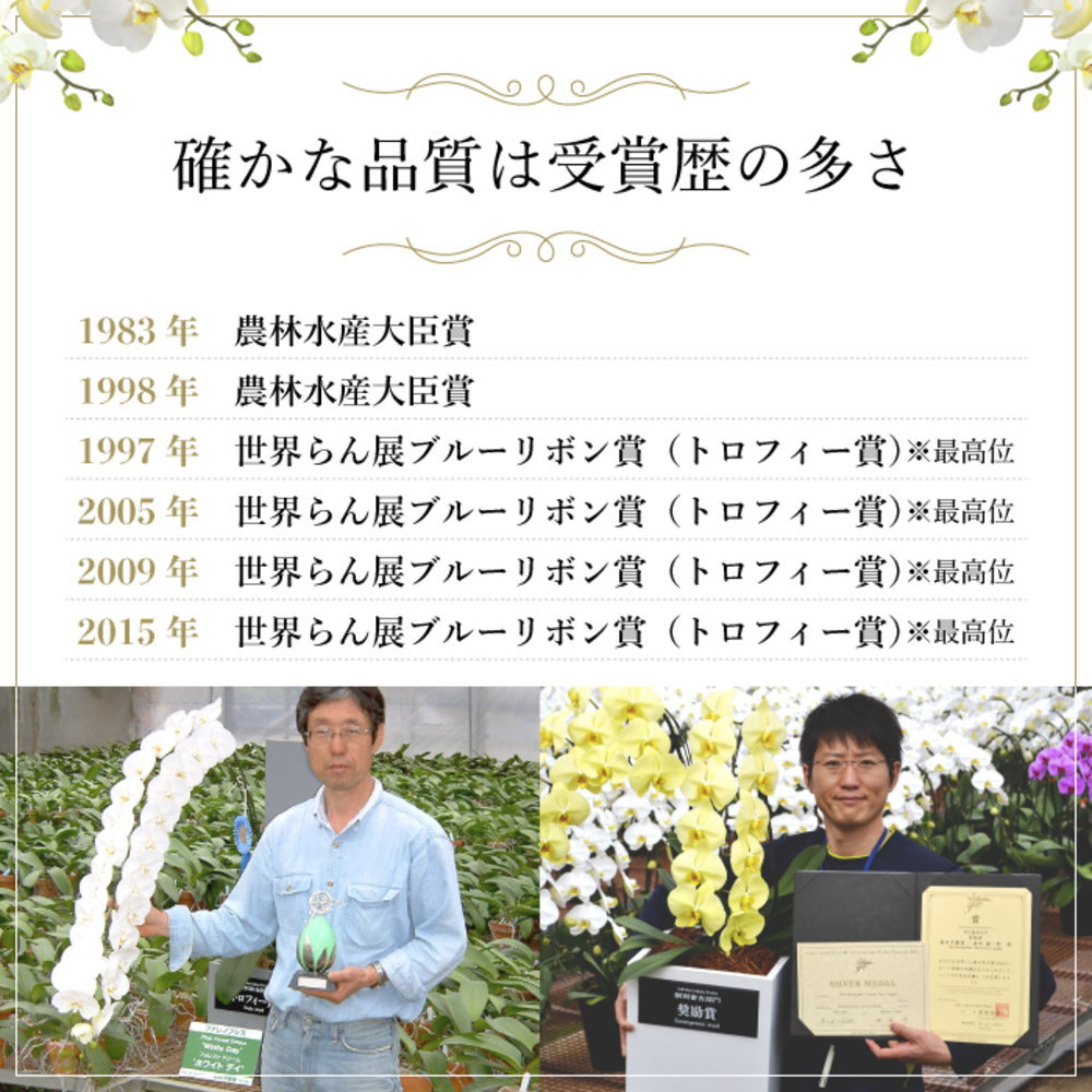 確かな品質は受賞歴の多さ